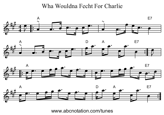 Wha Wouldna Fecht For Charlie - staff notation