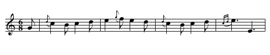 WHA'LL BE KING BUT CHARLIE - staff notation