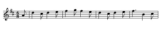 WHA'LL BE KING BUT CHARLIE - staff notation