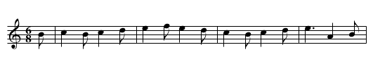 Wha’ll be King but Charlie - staff notation
