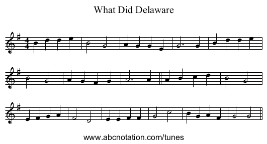 What Did Delaware - staff notation