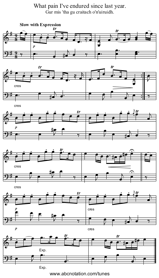 What pain I've endured since last year. - staff notation