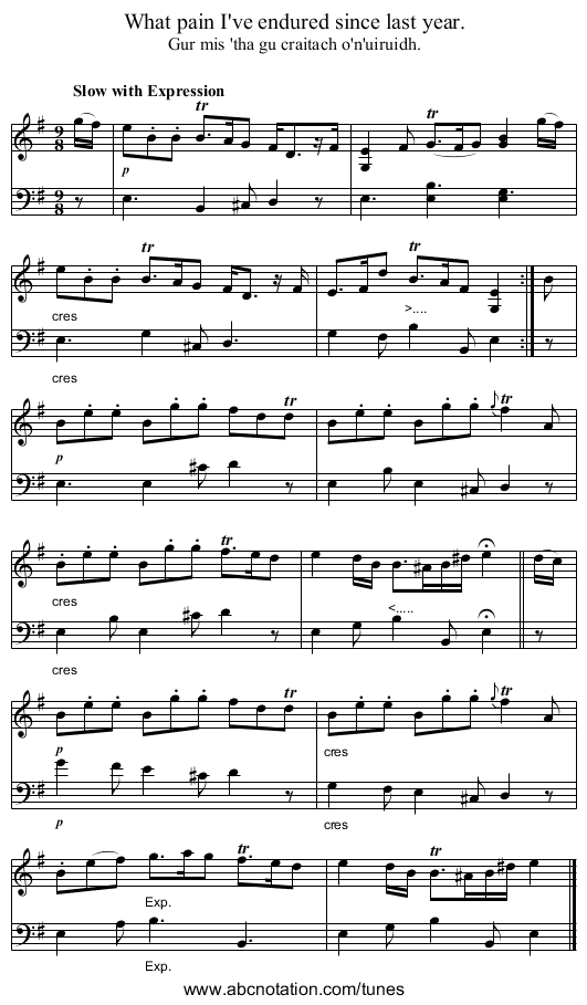 What pain I've endured since last year. - staff notation