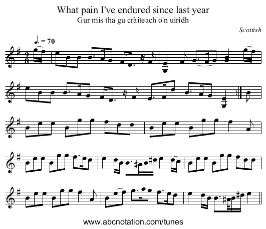 What pain I've endured since last year - staff notation