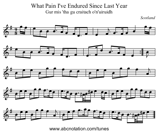 What Pain I've Endured Since Last Year - staff notation