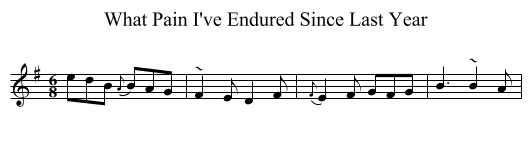 What Pain I've Endured Since Last Year - staff notation