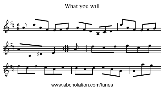 What you will - staff notation