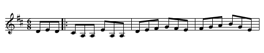 Wheels of the World - staff notation