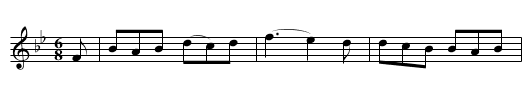When Adam was first created - staff notation