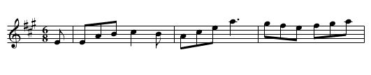 When Darkies are Sad - staff notation