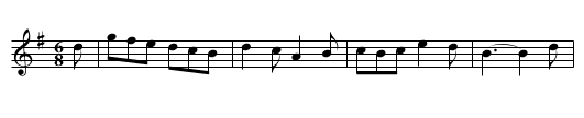 When Daylight Shines (Carnival of Venice) - staff notation