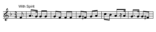 When first I met thee - staff notation