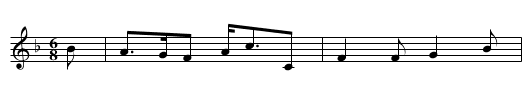 When I was a young man - staff notation