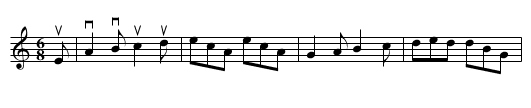 WHEN JOHNNY COMES MARCHING HOME - staff notation