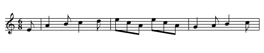 When Johnny Comes Marching Home - staff notation