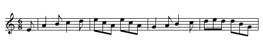 When Johnny Comes Marching Home - staff notation