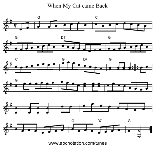 When My Cat came Back - staff notation