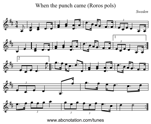 When the punch came (Roros pols) - staff notation