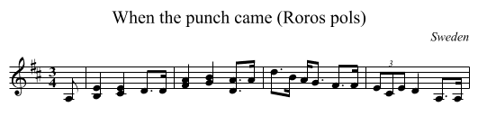 When the punch came (Roros pols) - staff notation
