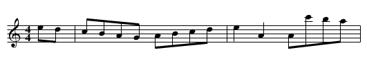 When the tide comes in - staff notation