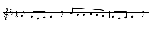 When You Go Home - staff notation