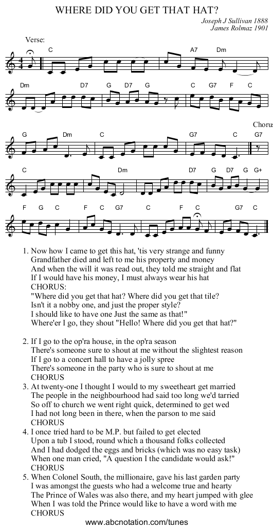 WHERE DID YOU GET THAT HAT? - staff notation