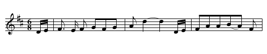 Where My Eileen is Waiting - staff notation