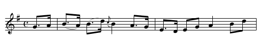 Where winding Forth adorns the vale - staff notation