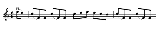 WHIM OF A MOMENT -- JIG., THE - staff notation