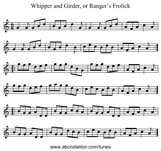 Whipper and Girder, or Ranger’s Frolick - staff notation