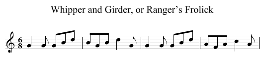 Whipper and Girder, or Ranger’s Frolick - staff notation