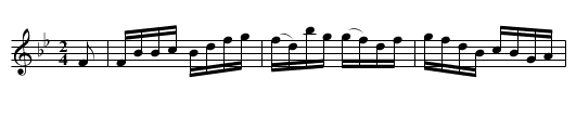 Whipple's Hornpipe - staff notation