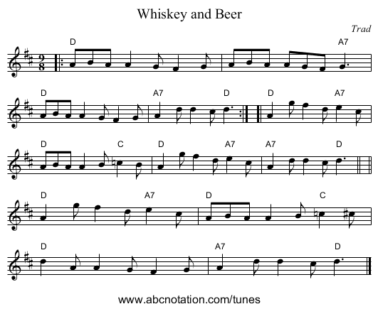 Whiskey and Beer - staff notation
