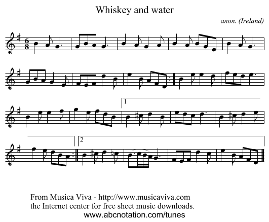 Whiskey and water - staff notation