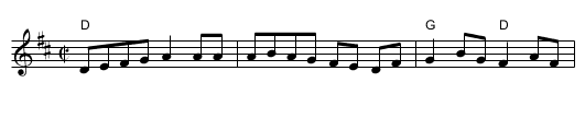 Whiskey Before Breakfast - staff notation