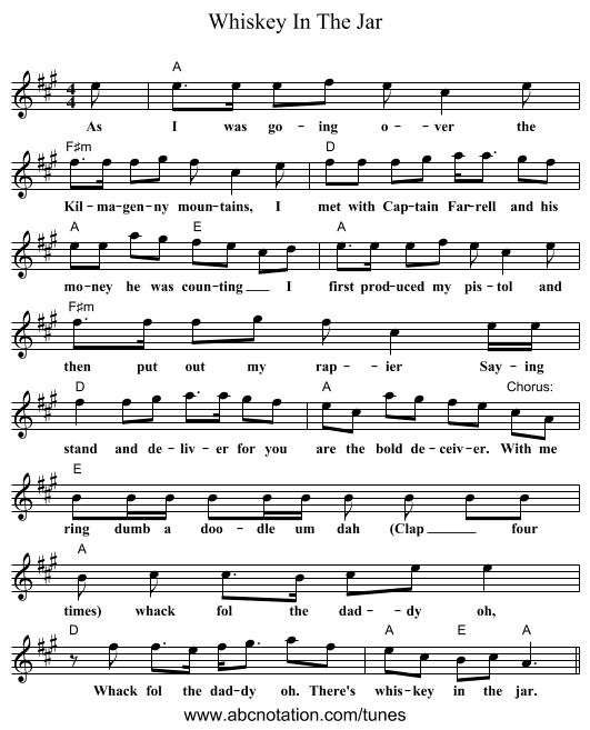 Whiskey In The Jar - staff notation