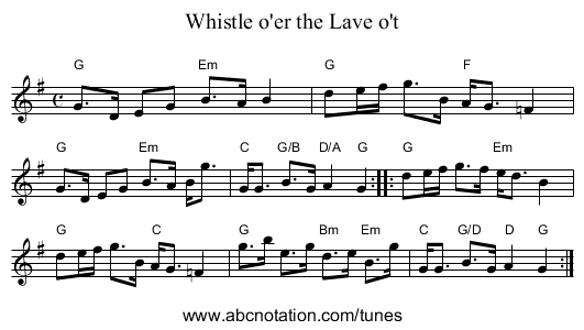 Whistle o'er the Lave o't - staff notation