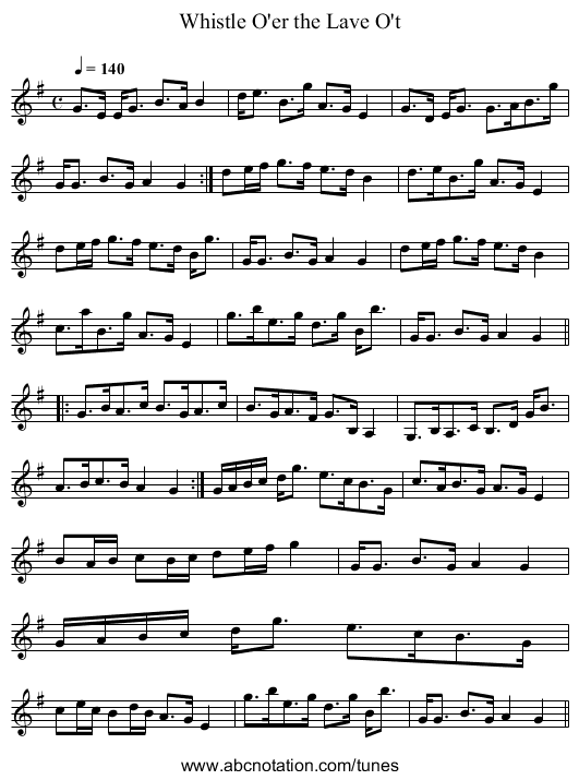 Whistle O'er the Lave O't - staff notation