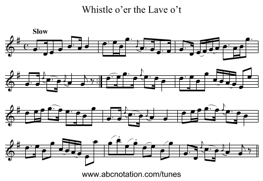 Whistle o’er the Lave o’t - staff notation