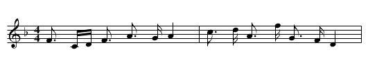 Whistle O'er the Lave O't - staff notation