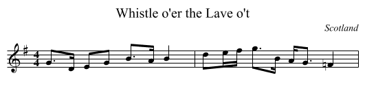 Whistle o'er the Lave o't - staff notation