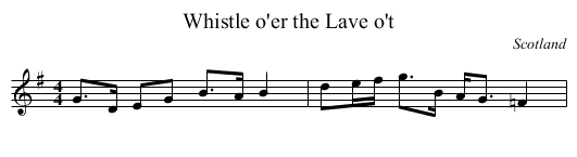 Whistle o'er the Lave o't - staff notation
