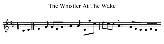 Whistler At The Wake, The  - staff notation