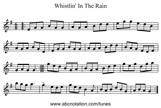 Whistlin' In The Rain - staff notation