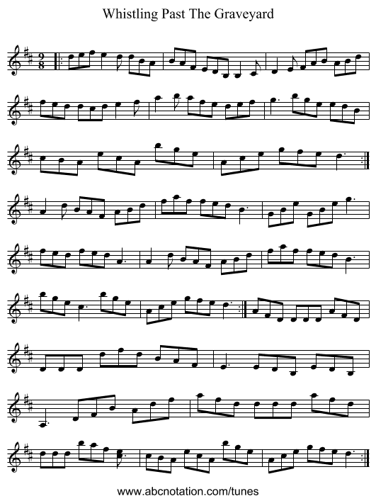 Whistling Past The Graveyard - staff notation