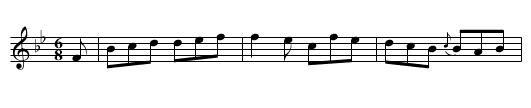 White Flag, The - staff notation