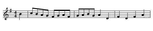 White Fryars Hornpipe - staff notation