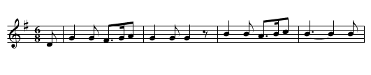 White Heather Jig - staff notation