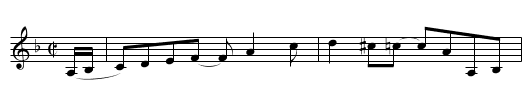 White River Stomp - staff notation