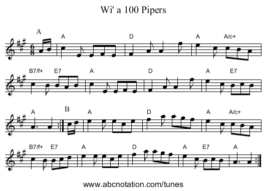 Wi' a 100 Pipers - staff notation
